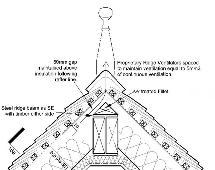 Detailed architectural drawing of finial and roof apex